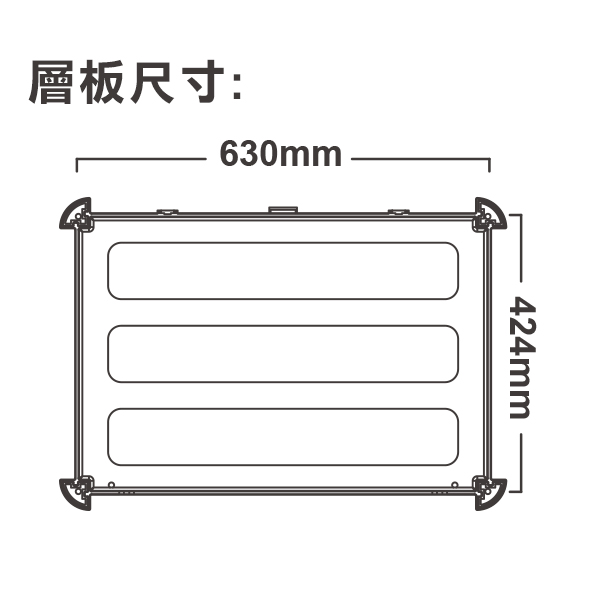 Plate Size