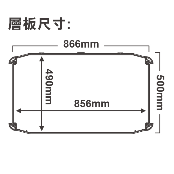 Plate Size