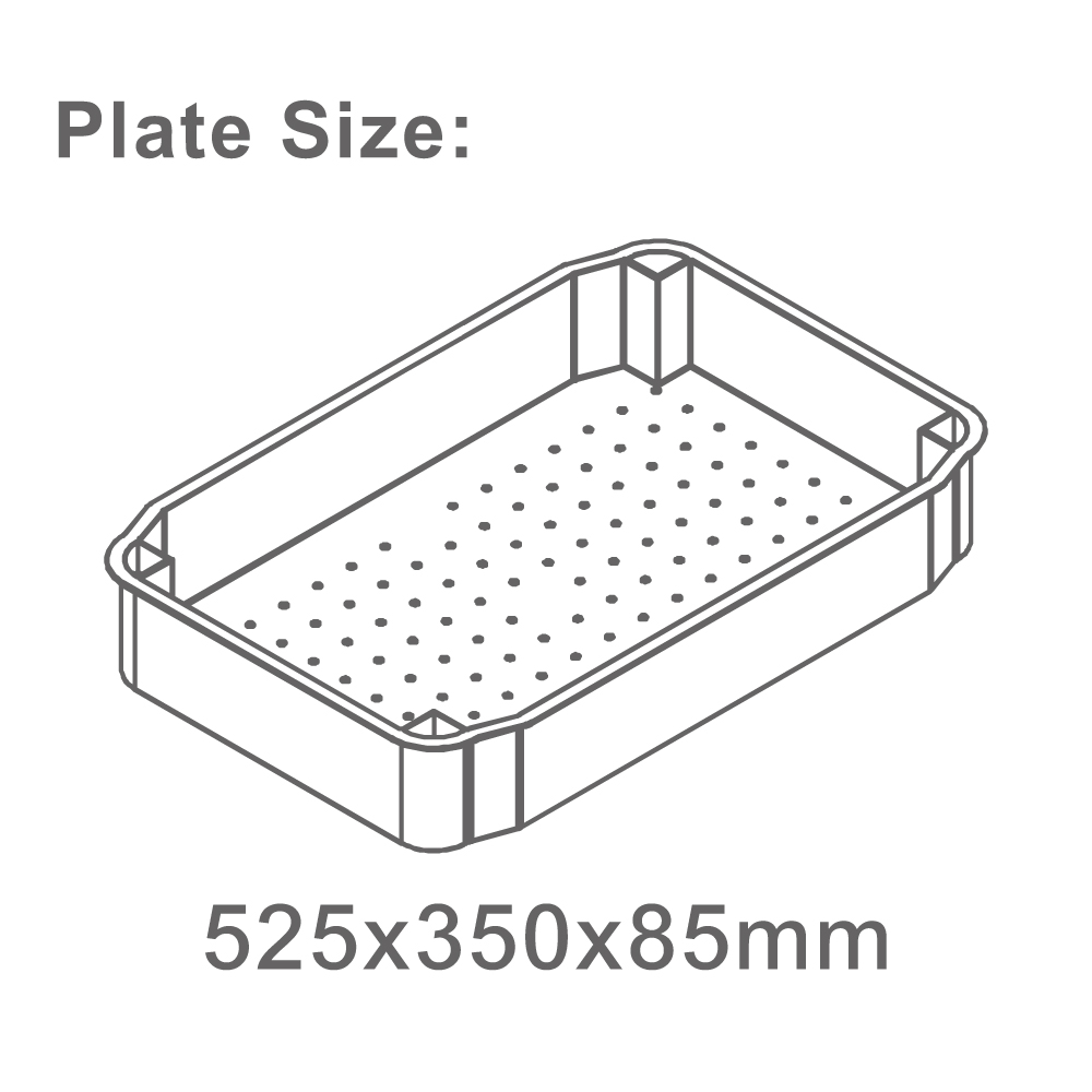 Plate size